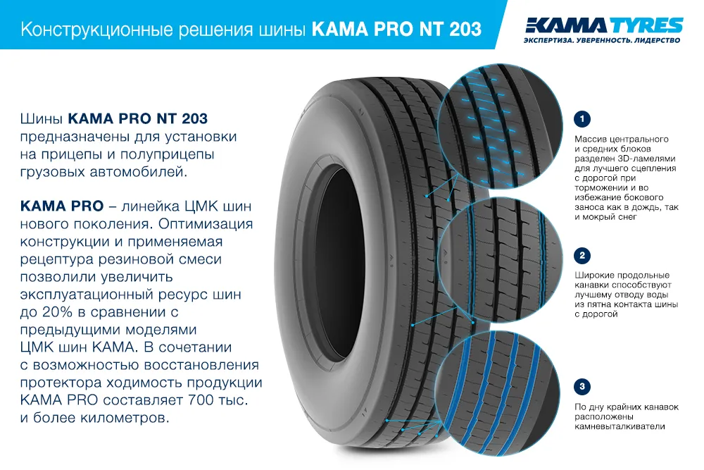 ЦМК шины KAMA PRO NT 203  в Очере